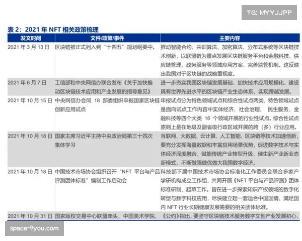 “中国数字媒体平台版权续约前景不明，影响四月亚洲市场收入预期”