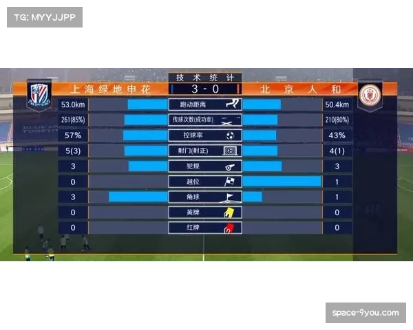 狂热队大胜对手，全场通过快攻得到分数中定点投篮占比高达70%